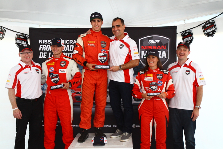Coupe Nissan Sentra Cup in Photos, SEPTEMBER 22 - 24  | CIRCUIT MONT-TREMBLANT, QC - 25-170925135610